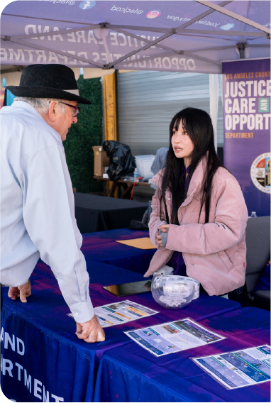 about image gellery img